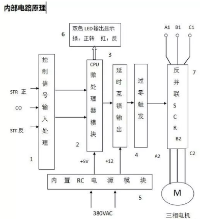 图片关键词 图片关键词