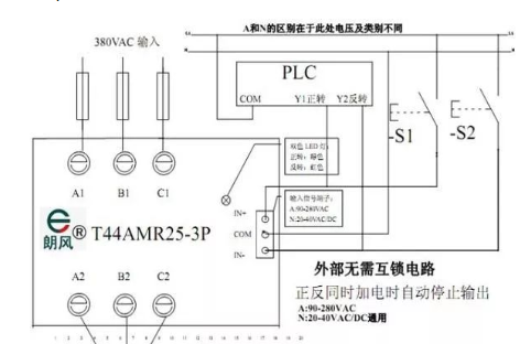 图片关键词 图片关键词